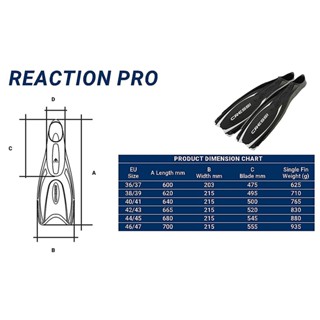 อุปกรณ์เสริมว่ายน้ำ CRESSI REACTION PRO DIVING FINS-ฟิน ตีนกบดำน้ำ สำหรับดำน้ำตื้น/น้ำลึก สคูบ้า