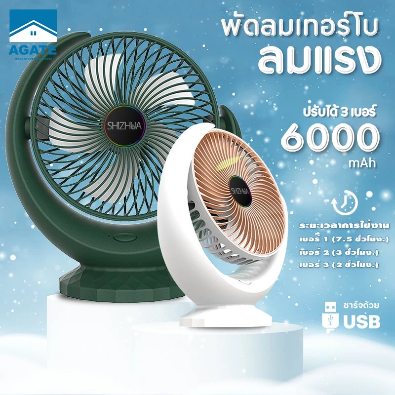 พัดลมตั้งโต๊ะ พัดลมเล็ก ชาร์จ USB ลมแรง3เท่า แบตเตอรี่ความจุสูง 6000mAh พัดลมเล็กต้ังโต๊ะ