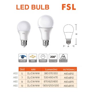 เพิ่มความสว่าง FSL หลอดไฟ BULB LED ขั้ว E27 ขนาด 5W,7W,9W,11W,13W,15W