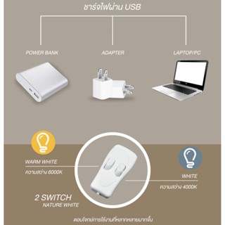 สว่างยิ่งขึ้น  หลอดไฟ led หลอดไฟ หลอดไฟusb ไฟ usb ไฟติดผนัง ไฟฉุกเฉิน พอร์ต usb ใช้ร่วมกับ powerbank ได้ Mobile USB Tube