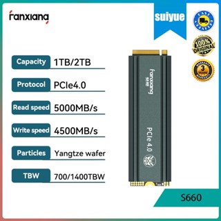 Fanxiang โซลิดสเตตไดรฟ์ภายใน S660 SSD NVMe M2 500GB 1TB 2TB 5000Mbs M.2 PCIe4.0 SSD สําหรับ PlayStation5 PS5 Desktop