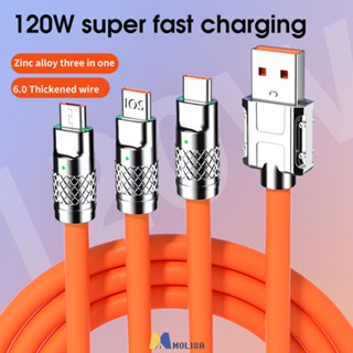 120W 6a Fast Charging Cable สำหรับ Mini Usb 8-Pin 1M 2M Pd Type-C ถึง8-Pin MOLISA MOLISA