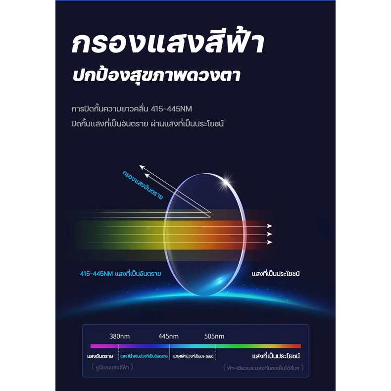 แว่นกรองแสง แว่นสายตาสั้น เลนส์ออโตเมติก ออกแดดเปลี่ยนสีใน5วิ Super Auto Lens กันUV99% Computer Glasses แฟชั่น - รูปที่ 3