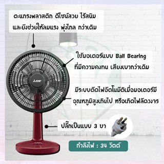 อุปกรณ์พัดลม พัดลม ตั้งโต๊ะ Mitsubishi (มิตซูบิชิ) ขนาด 12 นิ้ว รุ่น D12A-GB ***มีหลายสี***