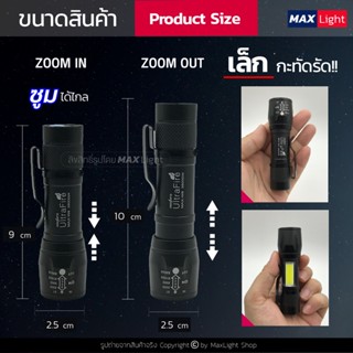 ไฟฉาย MaxLight ไฟฉายพกพา สว่าง ไฟฉายแรงสูง สว่าง ไฟ 3 ระดับ มีไฟกระพริบ Zoom ได้ เล็กกะทัดรัด ชาร์จUSB วัสดุโลหะ