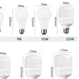 หลอดไฟ หลอดไฟ LED หลอด LED 25W 35W 45W 65W แสงสีขาว ขั้ว E27ค่าอุณหภูมิสีขาวสว่าง หลอดไฟพกพา 220V กันฝุ่น กันแมลง