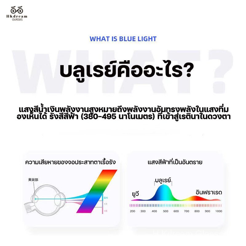 แว่นตาแฟชั่น เลนส์ออโต้ กรองแสงสีฟ้า เปลี่ยนสีตามแสงแดด เลนส์สายตาสั้น แว่นกรองแสงอัตโนมัติ