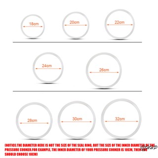 ปะเก็นแหวนซีลซิลิโคน ทนความร้อน แบบเปลี่ยน สําหรับหม้อหุงข้าว