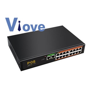 สวิตช์พาวเวอร์ซัพพลาย PoE TXE046 AC100-240V ปลั๊ก EU 1 ชุด