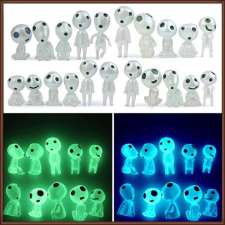 เครื่องประดับเรซิ่นเรืองแสงในที่มืด สําหรับตกแต่งสวน 10 ชิ้น