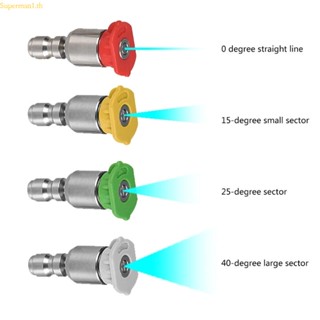 ดีที่สุด 360° ตัวเชื่อมต่อแรงดันสูง 1 4 สเตนเลส 4000 Psi 0 15 25 40