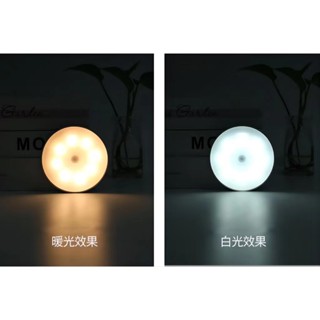 สว่างมาก [9.9ใส่PSK0919เหลือ27]My homeไฟกลางคืน ไฟ LED หลอดไฟ ทรงกลม ไฟไร้สาย