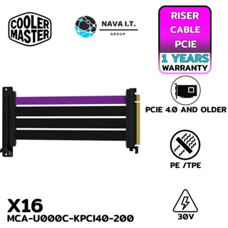 COINSคืน15%⚡FB9JMZV6⚡ COOLER MASTER X16 MCA-U000C-KPCI40-200 BLACK PURPLE MASTERACCESSORY รับประกัน 1ปี