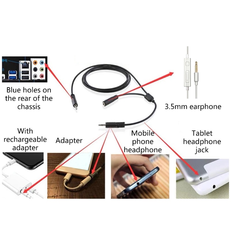 WU Chat Link สําหรับ Elgato HD60 HD60S HD60Pro Party Chat Link Adapter Cable Fit สําหรับ PS4 PS5 One