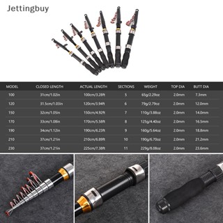 [Jettingbuy] คันเบ็ดตกปลาคาร์บอนไฟเบอร์ แบบพกพา