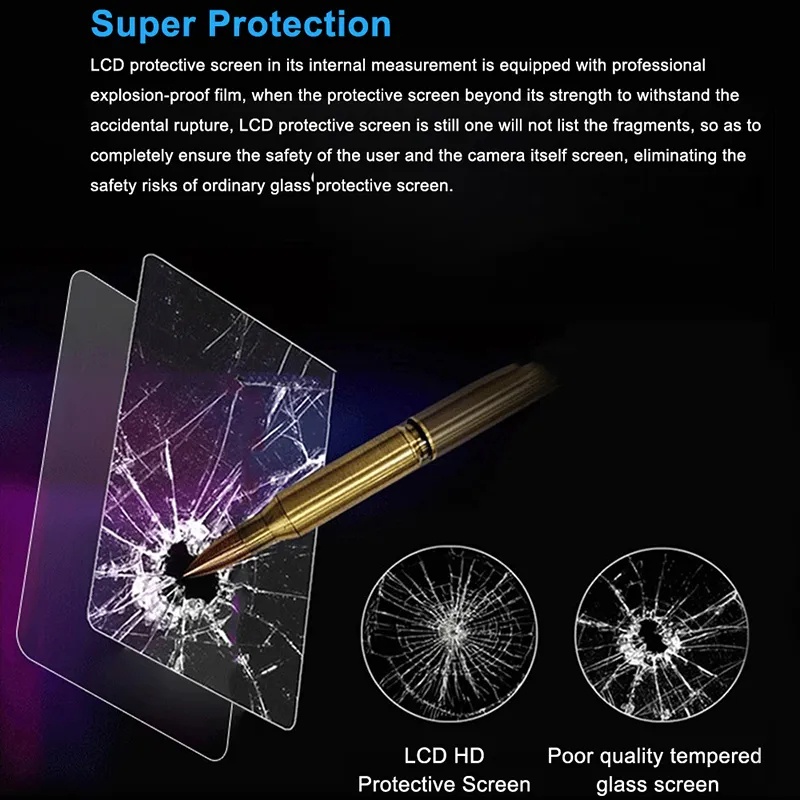 Ggiveaway ฟิล์มกระจกนิรภัยกันรอยหน้าจอ LCD สําหรับกล้อง Canon Fuji Nikon Free Gift - รูปที่ 3