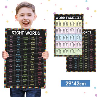 2 Sheets kid English Sight Words Families Posters Classroom Posters Decorations Educational Charts classroomdecor