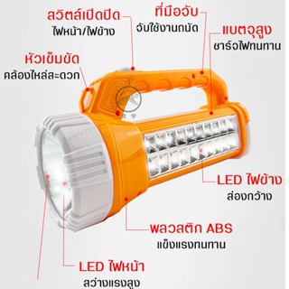 มีดพับ ไฟฉาย ชาร์ทไฟบ้าน มีไฟ2ด้าน ไฟฉายLEDพกพา(คละสี) ให้แสงสว่างได้ทั้งข้างหน้าและด้านข้าง แสงสว่างแสงขาว RS10-7001W