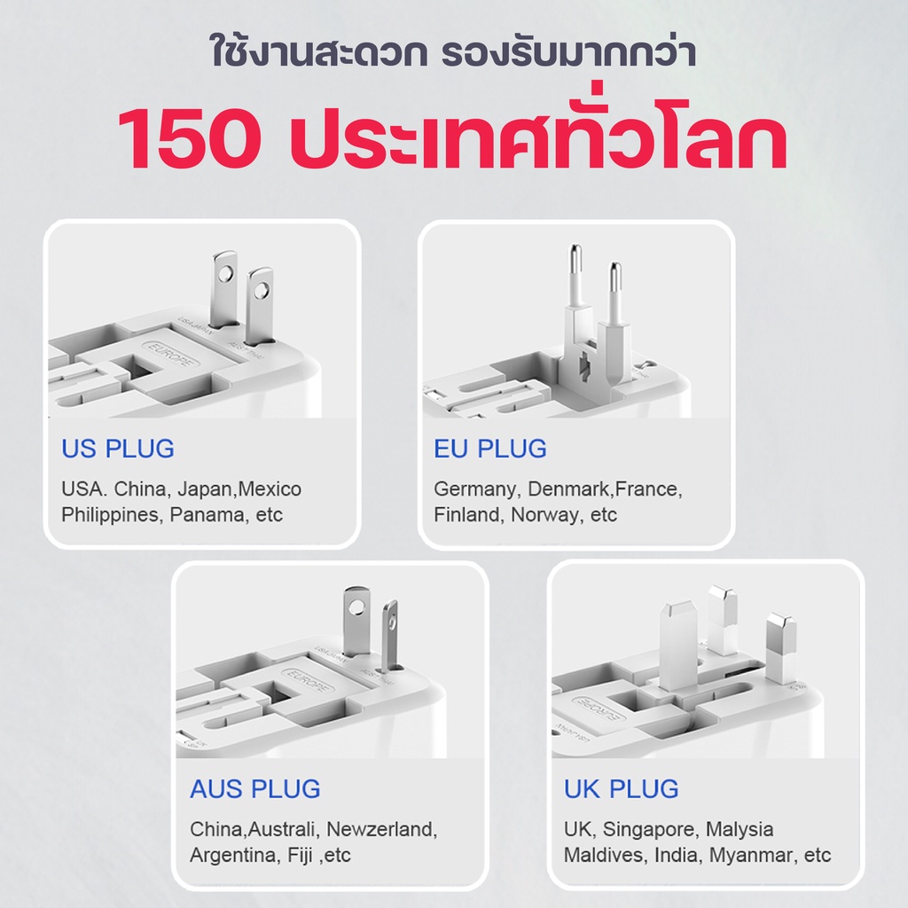 [260บ.โค้ดคุ้ม] Moov TA01 หัวแปลงปลั๊กไฟ Universal Travel Plug Adapter หัวชาร์จ US AU EU UK ใช้ได้ทั่วโลก - รูปที่ 4
