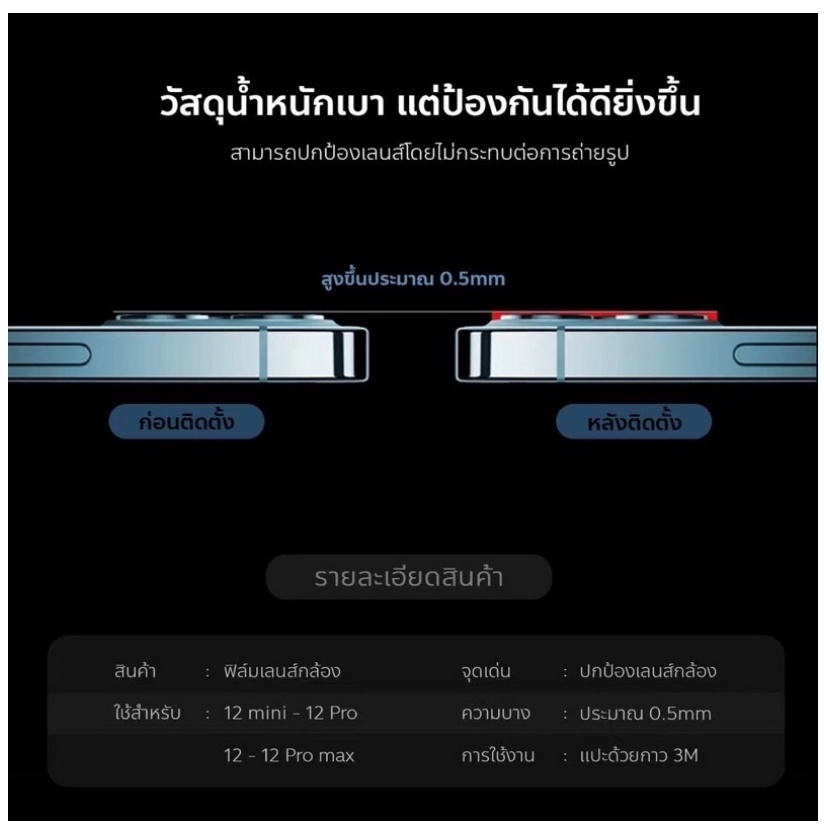 (ทั้งชุด)ฟิล์มเลนส์กล้องSingle Camera Filmฟิล์มกล้อง สำหรับไอโฟน12 ฟิล์มกล้องfor iphone 12/12mini/12 Pro/12 Promax