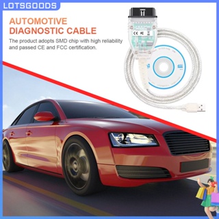 ★ Lotsgoods.th ★【พร้อมส่ง】อะแดปเตอร์วินิจฉัย V18.00.008 OBD2 FTDI FT232RL ชิป MINI VCI OBD2 สําหรับรถยนต์