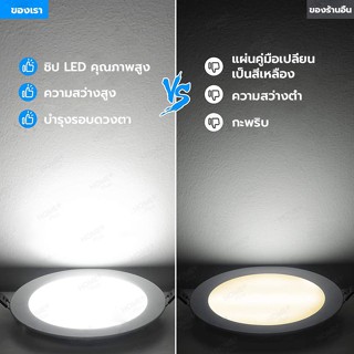 หลอดไฟ Homeplus 🌟คุณภาพที่ดีที่สุด🌟โคมไฟดาวน์ไลท์ ฝังฝ้า LED 3W 9W 12W 18W ดาวไลท์ Daylight ดาวไลท์ แบบบาง