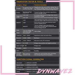 [Dynwave2] ออสซิลโลสโคปดิจิทัล สําหรับตรวจจับการสอนในไซต์ DIY