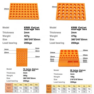 Er กล่องคอลเล็ต CNC ER25 35 สีส้ม PP แบบพิเศษ