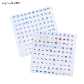 [bigdeals365] ใหม่ พร้อมส่ง สติกเกอร์ป้ายแท็กตัวเลข เลเซอร์ 1-200 กันน้ํา สําหรับติดตกแต่งเล็บ