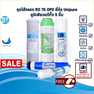 เครื่องใช้ไฟฟ้าขนาดเล็ก Unipure ชุดไส้กรองน้ำ Uni pure เครื่องกรองน้ำ RO 75 GPD