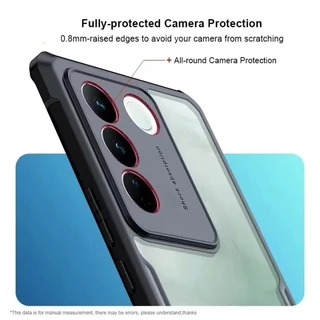 Case For Vivo V50/V40/V40pro/V27 5G เคสมือถือ ขอบนิ่มหลังแข็ง เคสกันกระแทกใส ขอบนิ่มหลังใส คุณภาพดีเยี่ยม เคสPC+TPU
