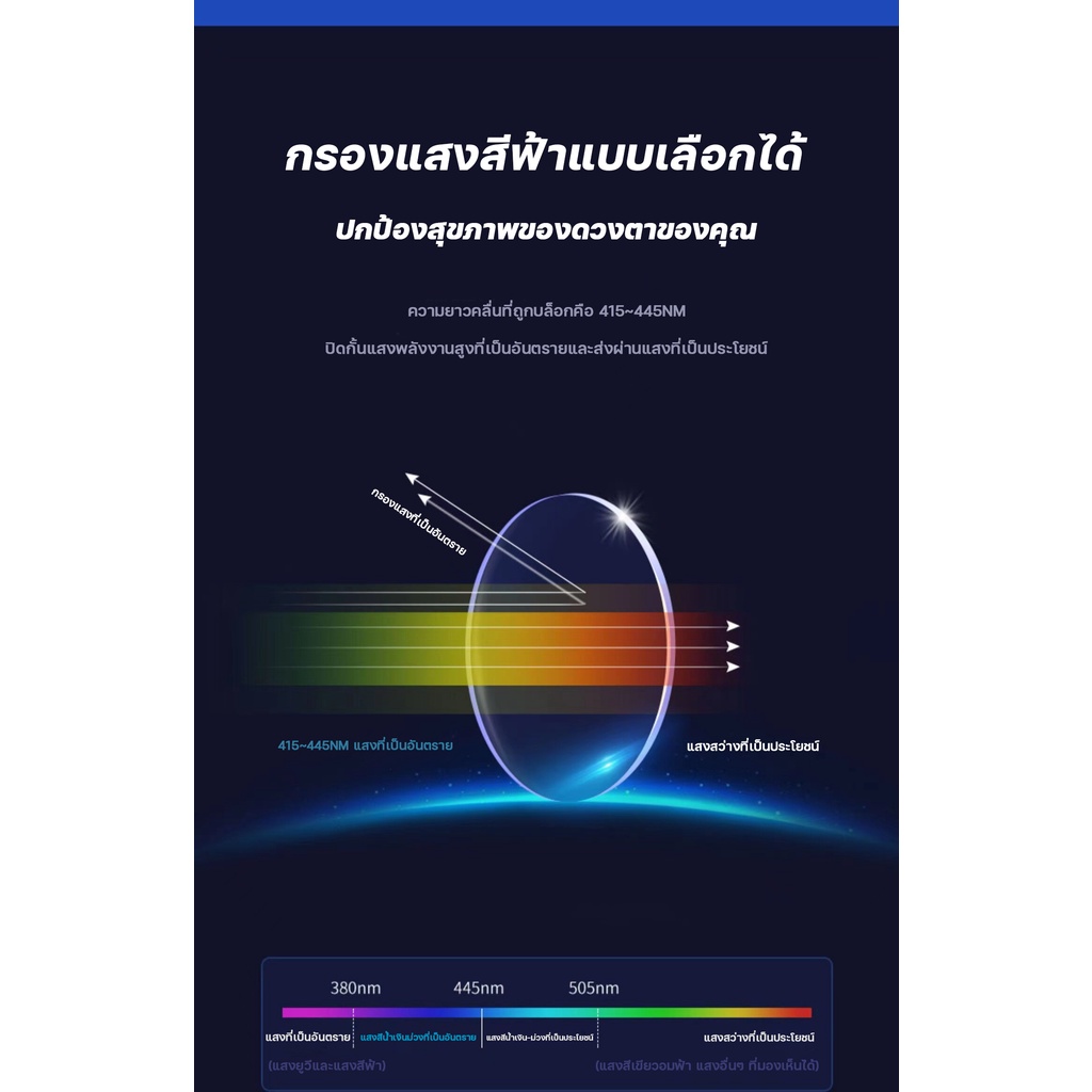 เลนส์ออปติคอลอัตโนมัติ เปลี่ยนสีตามแสงแดด แว่นตากรองแสง ผู้หญิง กรอบแว่นตา ออปติคอล กรองแสงอัตโนมัติ เปลี่ยนสีได้