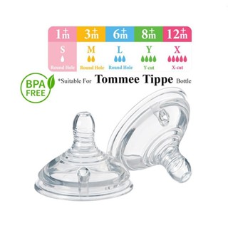 จุกนมหลอกเด็ก เหมาะสําหรับ TOMMEE TIPPEE จุกนมคอกว้าง (ป้องกันอาการจุกเสียด)