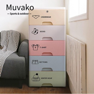 MUVAKO สติกเกอร์ไวนิล PVC ลายโลโก้ สําหรับติดตกแต่งผนังบ้าน ตู้เสื้อผ้า 7 ชิ้น