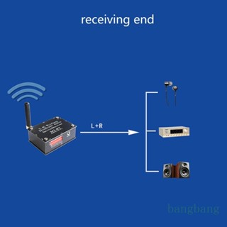 Bang เครื่องรับส่งสัญญาณไร้สาย รองรับเทคโนโลยี 2 4Ghz และมีเสาอากาศ