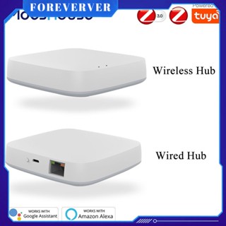 Tuya ZigBee3.0 เกตเวย์อัจฉริยะ อุปกรณ์ในบ้าน ศูนย์ควบคุม สถานการณ์การค้นพบ สมาร์ท APP การควบคุมระยะไกล รองรับการควบคุมเสียงก่อน