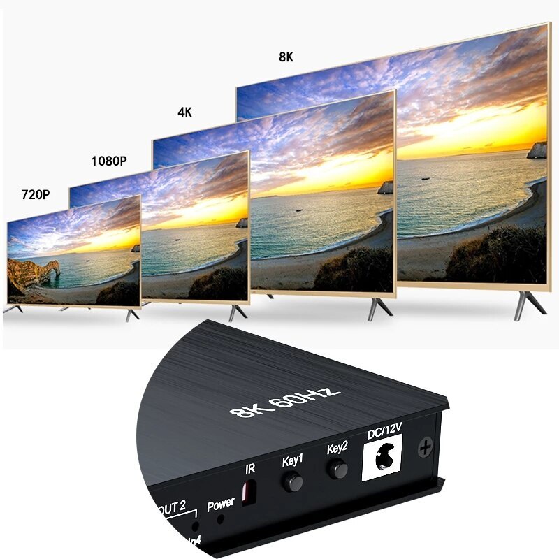 4k 120Hz HDMI Matrix 4x2 8K 60Hz Matrix HDMI 2.1 สวิตช์แยก เข้า 4 ออก 2 ...