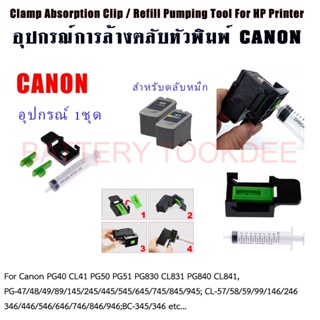 อุปกรณ์ สำหรับ ล้าง หัวพิมพ์ CANON series อุปกรณ์ 1 ชุด + Syringe 5ml.