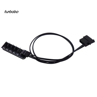 Turbobo อะแดปเตอร์แยกพัดลมระบายความร้อน CPU 1 เป็น 5 4Pin TX4 PWM สําหรับคอมพิวเตอร์