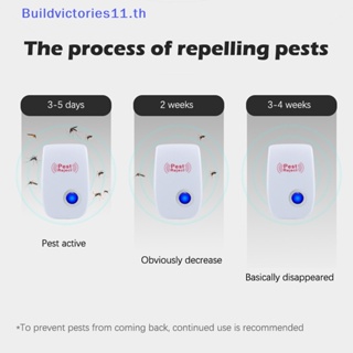 Buildvictories11 เครื่องอัลตราโซนิก ฆ่ายุง แมลงสาบ หนู สําหรับใช้ในบ้าน สวน