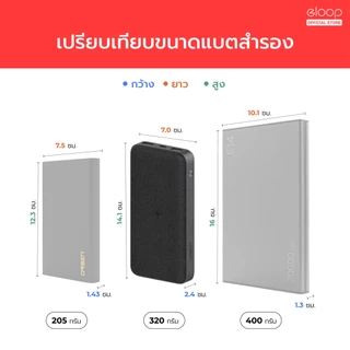 [ส่งไว] Orsen by Eloop EW40 แบตสำรองไร้สาย 20000mAh Wireless Powerbank พาวเวอร์แบงค์ ชาร์จเร็ว USB Type C