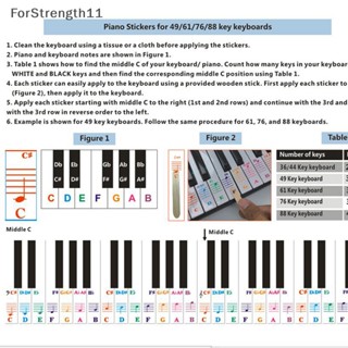 Fo สติกเกอร์เปียโน 61 คีย์ ถอดออกได้ สําหรับติดคีย์บอร์ด เปียโน คราด TH