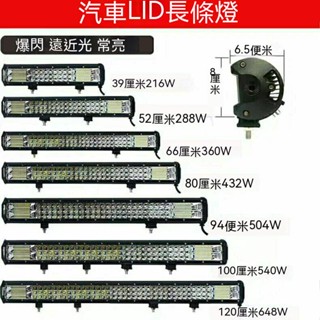 ไฟสปอตไลท์ led 12V 24V สามแถว ดัดแปลง สําหรับติดกันชนหน้ารถยนต์ รถบรรทุก รถออฟโร้ด