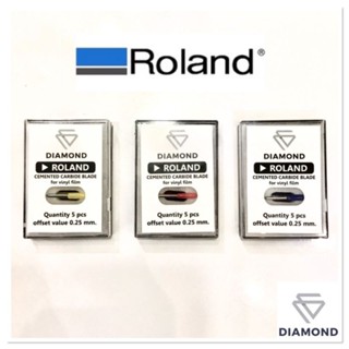 มีด ใบมีดเครื่องตัดสติ๊กเกอร์​ Roland​ (30°/45°/60°)​ (ต่อ 1 กล่อง ล้อ 1 ชิ้น หัวจับ 1 หัว )