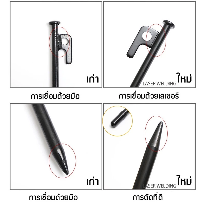 สมอบกเต็นท์ หมุดเต็นท์ สมอบกเหล็ก สมอบกเหล็กหล่อ สมอบกอลูมิเนียม สมอบก อุปกรณ์แคมป์ปิ้ง เต้นท์ อุปกรณ์ตั้งแคมป์ thumbnail 5