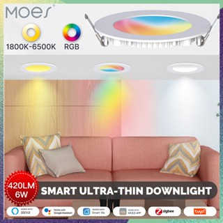 Zigbee Tuya โคมไฟสปอตไลท์อัจฉริยะ LED6W RGB อบอุ่น และเย็น ตั้งเวลาได้ พร้อมรีโมตคอนโทรล