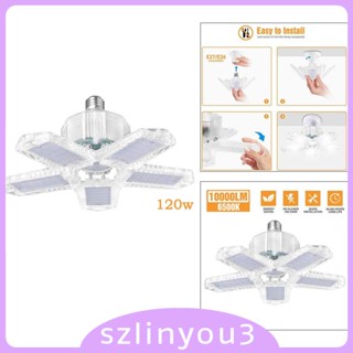 [Szlinyou3] หลอดไฟเพดานโรงรถ LED 100w สีดํา