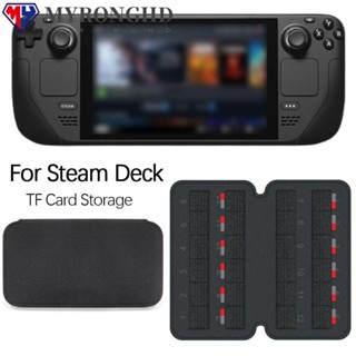 Myronghd เคสเมมโมรี่การ์ด 24 ช่อง สําหรับ Steam Deck Wallet