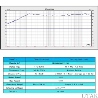 Utake ลําโพงฮอร์น ความถี่เต็ม 12W 4 โอห์ม 3 นิ้ว