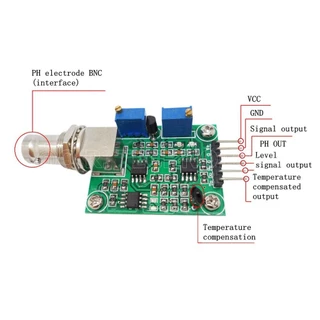 (1ชิ้น) NA520+NA521 เซนเซอร์วัดค่า PH ของน้ำ Liquid PH 0-14 Sensor Module วัดความเป็นกรด-ด่าง ของเหลว pH non-recharge...